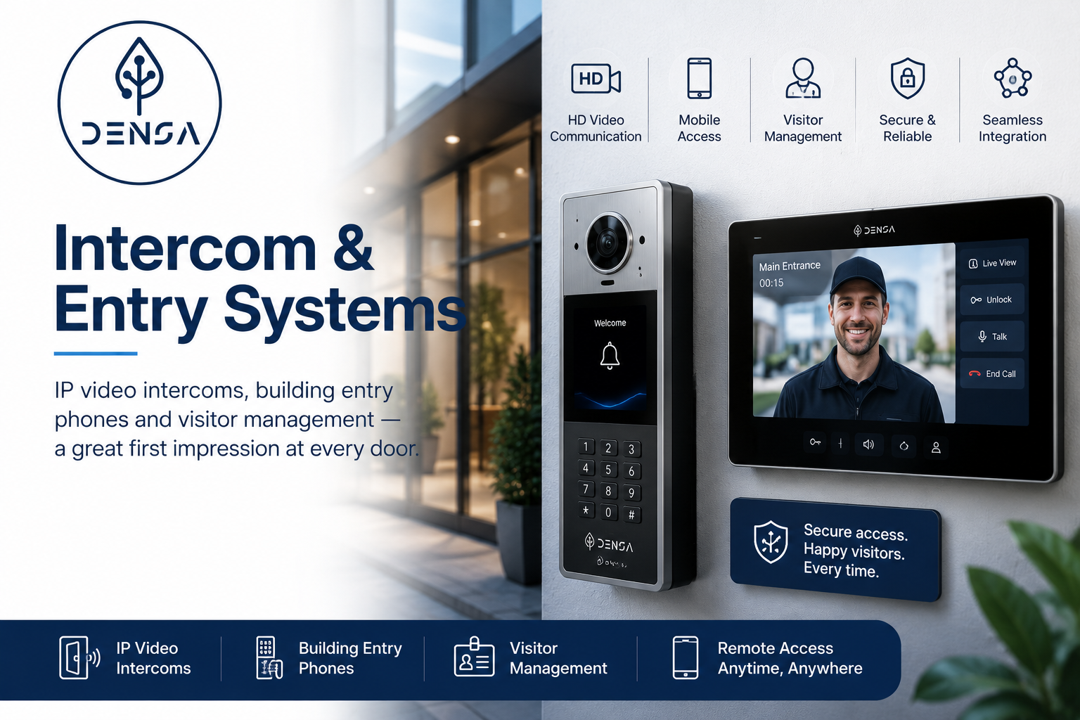 Intercom & Entry Systems