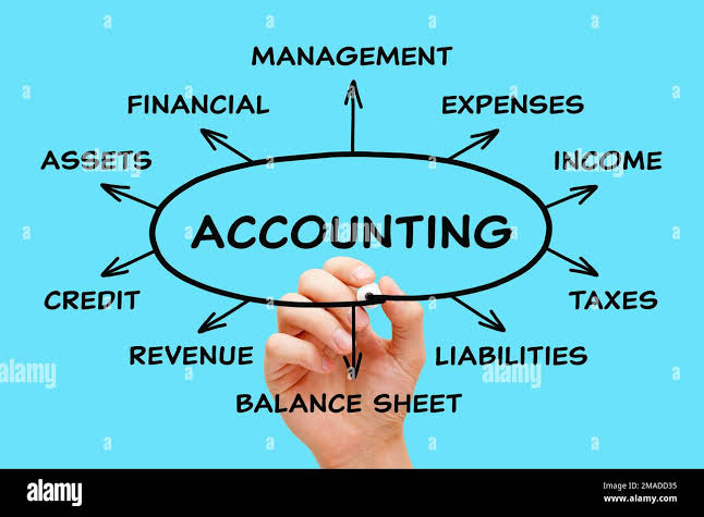 Accountancy